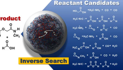 点击倒带来预测多步化学反应
